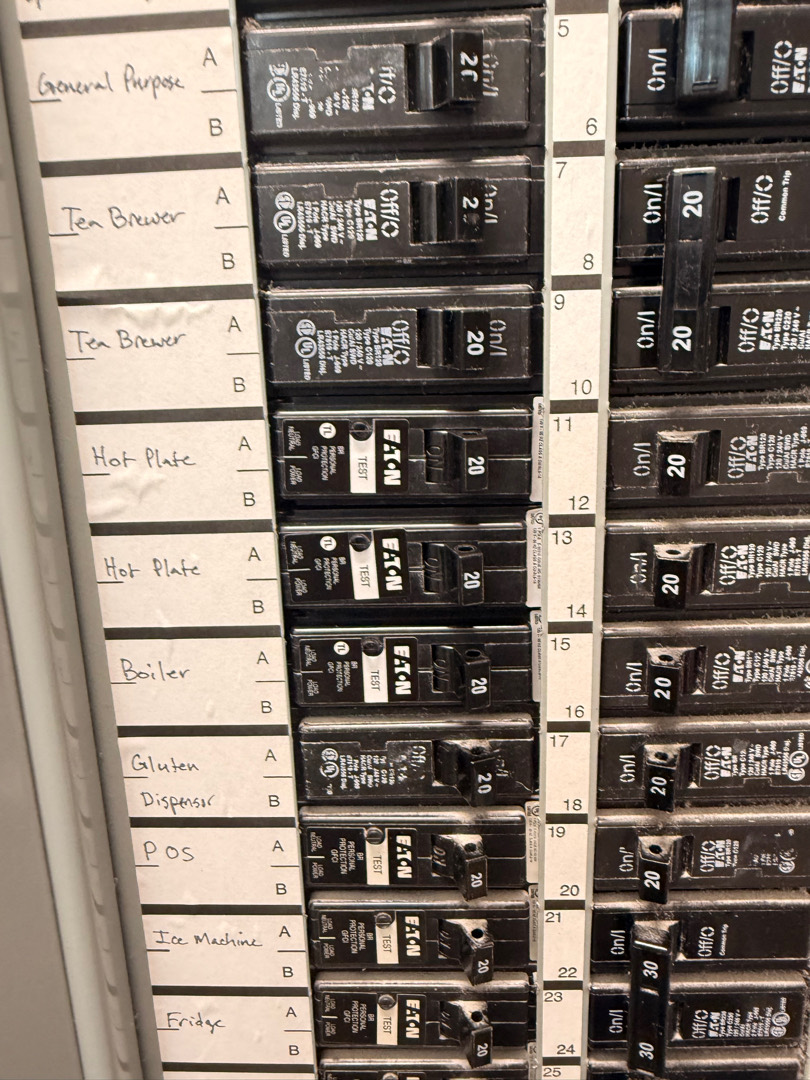 Commercial electrical panel with multiple breakers including GFCI breakers installed in Portland OR